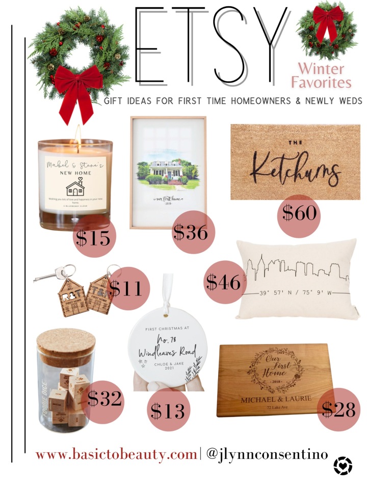 10/26/2021: Etsy Top 8 Holiday Gift Ideas for $60 or Less!